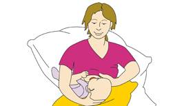 Richtig anlegen - Rückengriff