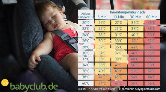 babyclub.de